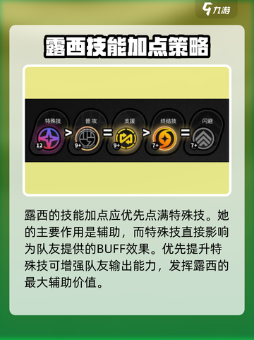 绝区零露西技能加点攻略🔥必看！🎮截图3