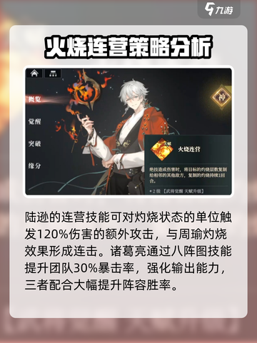 三国志幻想大陆2枭之歌阵容搭配攻略介绍截图3