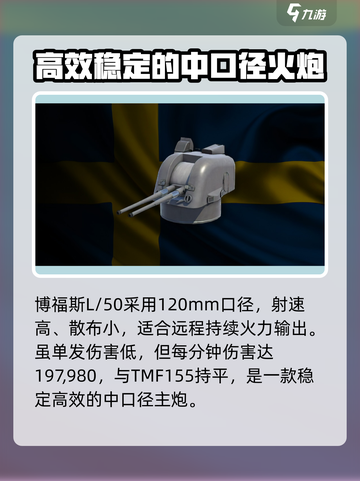 现代战舰主炮口径怎么选介绍截图3