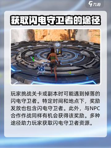 荒野起源闪电守卫者获取方式介绍截图4