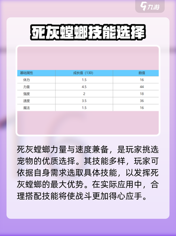 魔力宝贝复兴版🔥死灰螳螂超强攻略🎉截图3