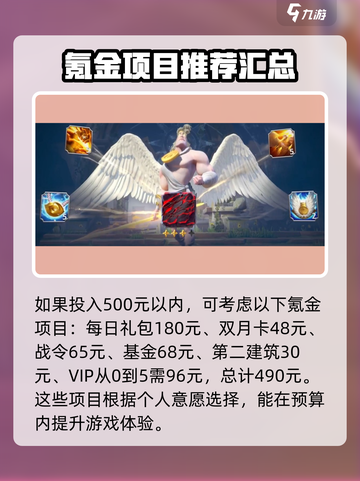 万龙觉醒vip奖励攻略介绍截图4