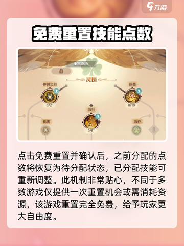 森之国度角色技能怎么重置介绍截图3