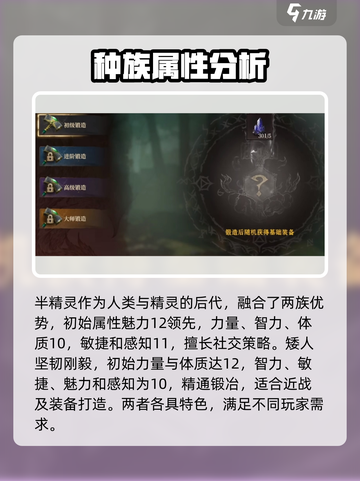 龙息神寂：身份选择攻略，一键解锁🔥🔥截图3