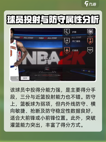 美职篮全明星OG阿奴诺比怎么样介绍截图3