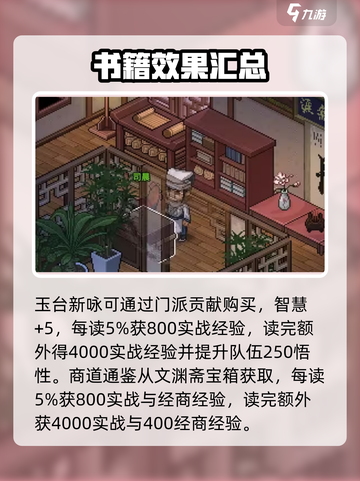 大侠立志传儒圣馆武学秘籍有哪些介绍截图2