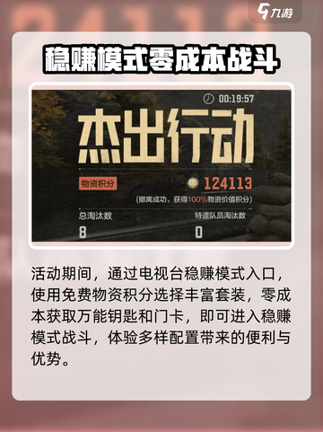 暗区突围电视台稳赚打法分享介绍截图3