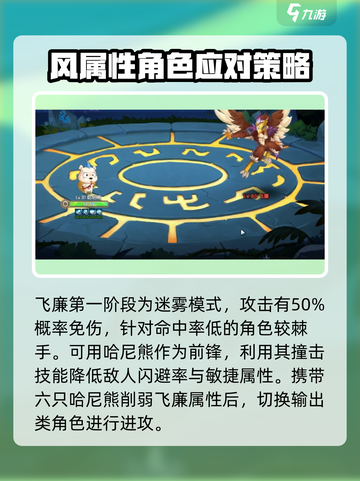 西普大陆手游飞廉打法攻略介绍截图2