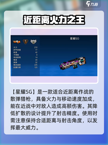 新人玩家必看！🔥像素射击新手武器推荐TOP榜💥截图6