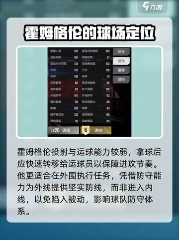 美职篮全明星霍姆格伦怎么样介绍截图4