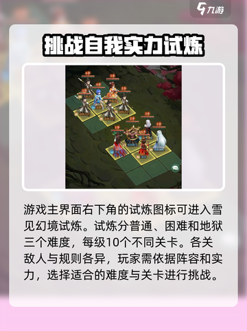 仙剑奇侠传：雪见试炼🔥玩法全攻略！截图2