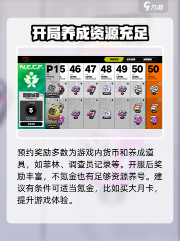 绝区零✨兑换码在哪换？使用攻略大公开！截图4