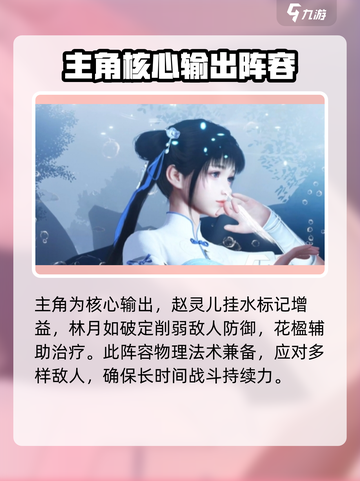 仙剑世界阵容搭配分享介绍截图3
