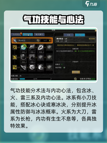 寻梦丝路🔥技能大全，玩转游戏就靠它！截图4