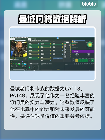 足球经理2024🔥曼城顶级门将全揭秘⚽截图5