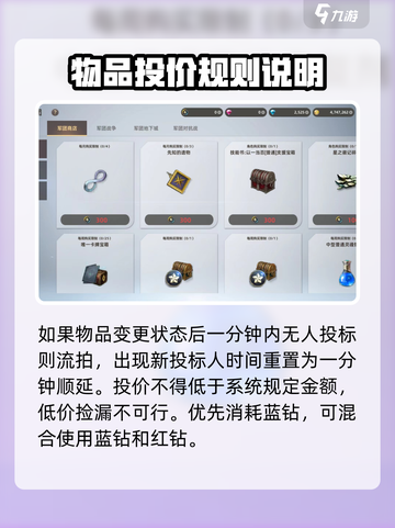 天堂之圣灵军团拍卖怎么玩介绍截图4