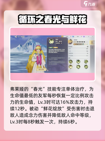 圣斗士星矢重生🔥弗莱娅超强角色详解来啦！截图4