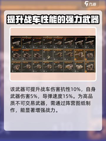 创世战车怪兽🔥战斗实力详解！游戏党必看👇截图4