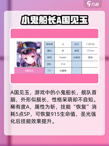 炽焰天穹🔥角色图鉴大揭秘！必看推荐✨截图2