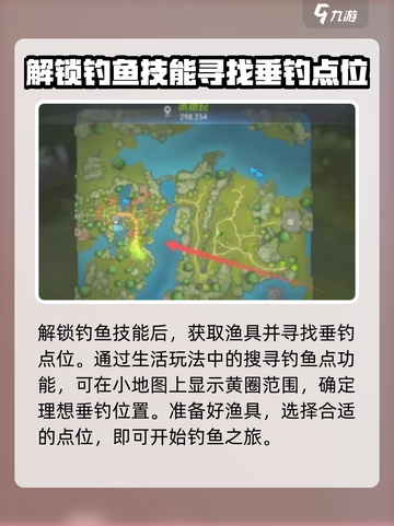 龙之谷世界钓鱼玩法介绍介绍截图3