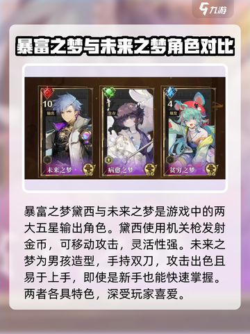 无尽梦回🔥五星队角色超详细解析来啦！⭐截图4