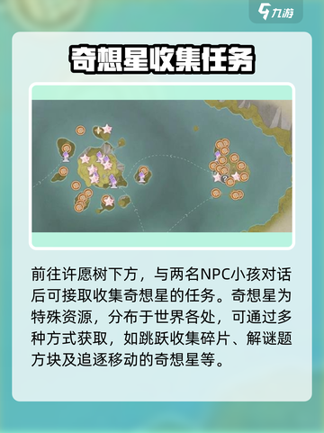 无限暖暖毛线获取攻略✨《暖暖》玩家必看！截图2