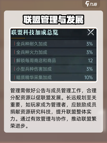 群星纪元联盟管理职责分享介绍截图3