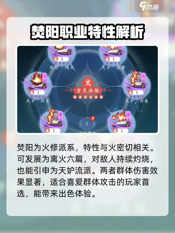 问剑长生流派有哪些介绍截图3