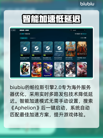 Aphelion加速器哪个好用？🔥靠谱推荐来了！🚀截图4