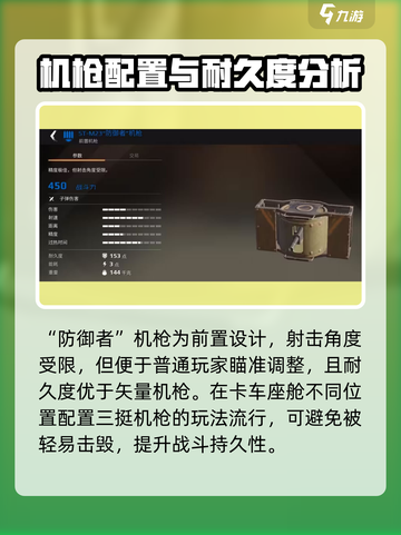 创世战车🔥蓝装武器搭配推荐，轻松碾压对手！🎮截图3
