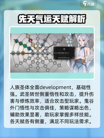 鬼谷八荒🔥最强天赋推荐，手游玩家必看！截图2