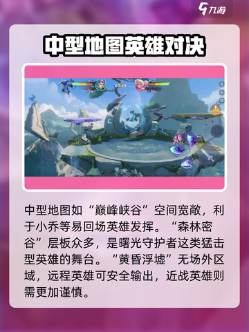 王者荣耀🔥星之破晓地图全解析📍助你制霸王者峡谷！截图3
