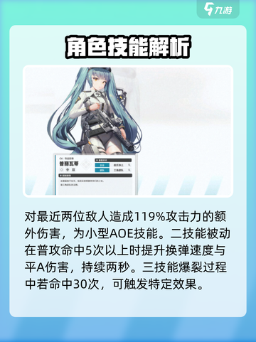胜利女神新的希望普丽瓦蒂怎么样介绍截图3