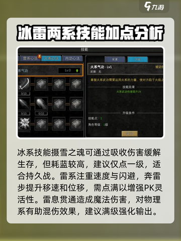 寻梦丝路技能怎么加点介绍截图3
