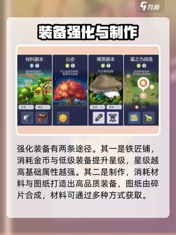 冒险岛枫之传说零氪装备强化怎么强介绍截图3