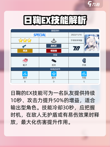 蔚蓝档案日鞠怎么样介绍截图2