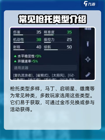 星球重启枪托配件的类型有哪些介绍截图2