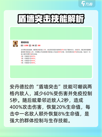 剑与远征2🔥安丹德拉技能全解析！新手必看👇截图3