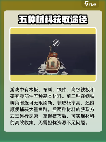 渔帆暗涌材料获取攻略💥游戏党必看！👇截图2