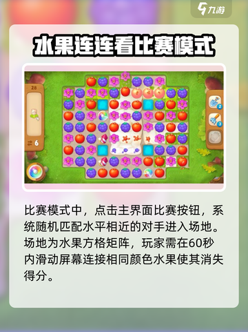 梦想家园比赛模式🔥超全玩法攻略来了！截图2