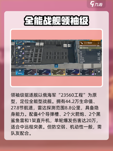 现代战舰🔥领袖级驱逐舰获取攻略💎截图2
