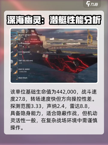 现代战舰领袖级驱逐舰值得购买吗介绍截图2