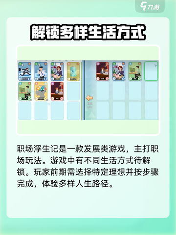 职场浮生记：海王成就获取攻略💎截图2