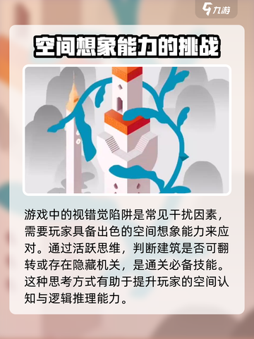 纪念碑谷3🔥新手必看！全流程攻略✔截图3