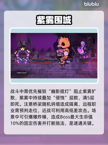 💥《失落城堡2》噩梦女仆Boss打法全解析！👑🔥截图3