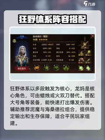 龙息神寂推图阵容推荐介绍截图4