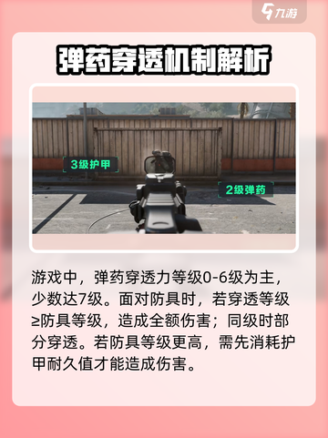 三角洲行动💥护甲机制全揭秘，游戏党必看！🔥截图4