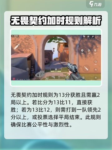 无畏契约手游流局什么意思介绍截图5