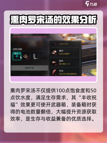 《七日世界》🔥熏肉罗宋汤食谱获取与用途大揭秘！截图2