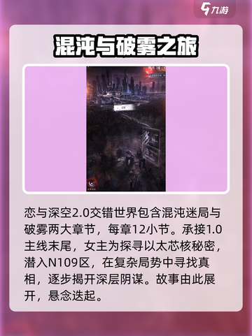 《恋与深空》🔥久候狂欢之徒剧情揭秘，让你欲罢不能！截图2